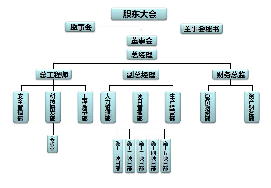 架构图.jpg